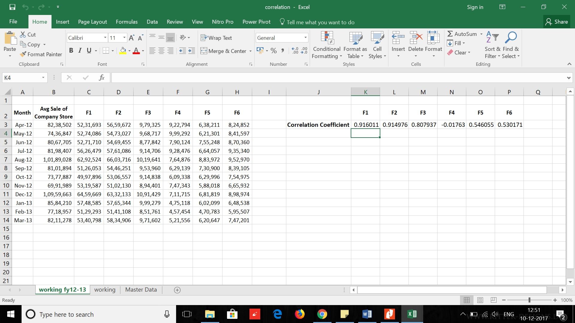 Identifying Frauds Using Correlation Coefficient