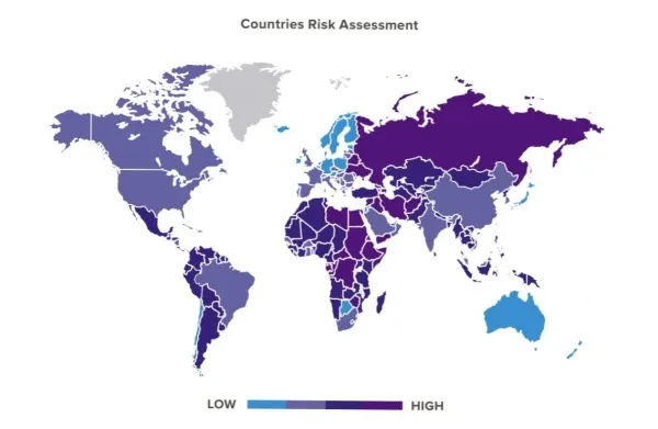 Cryptocurrency Exchanges and Governance, Risk & Compliance!!!